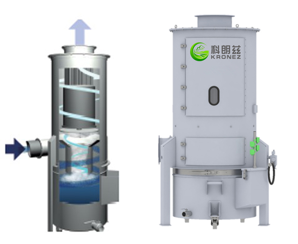 旋風(fēng)水膜除塵器