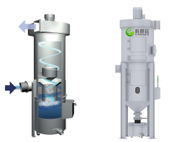 旋風(fēng)水膜除塵器