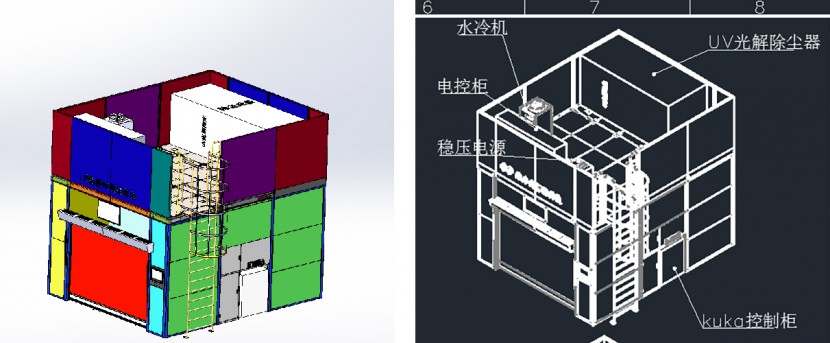 粉塵治理工程