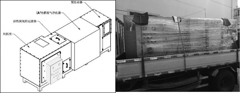 粉塵治理工程